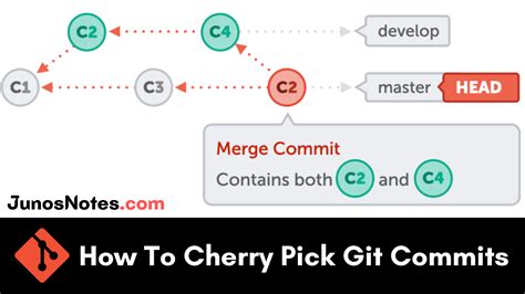 git cherry-pick multiple commits from another branch|git cherry pick remote commit.